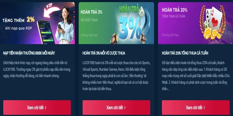 Cấp bậc VIP Kim Cương